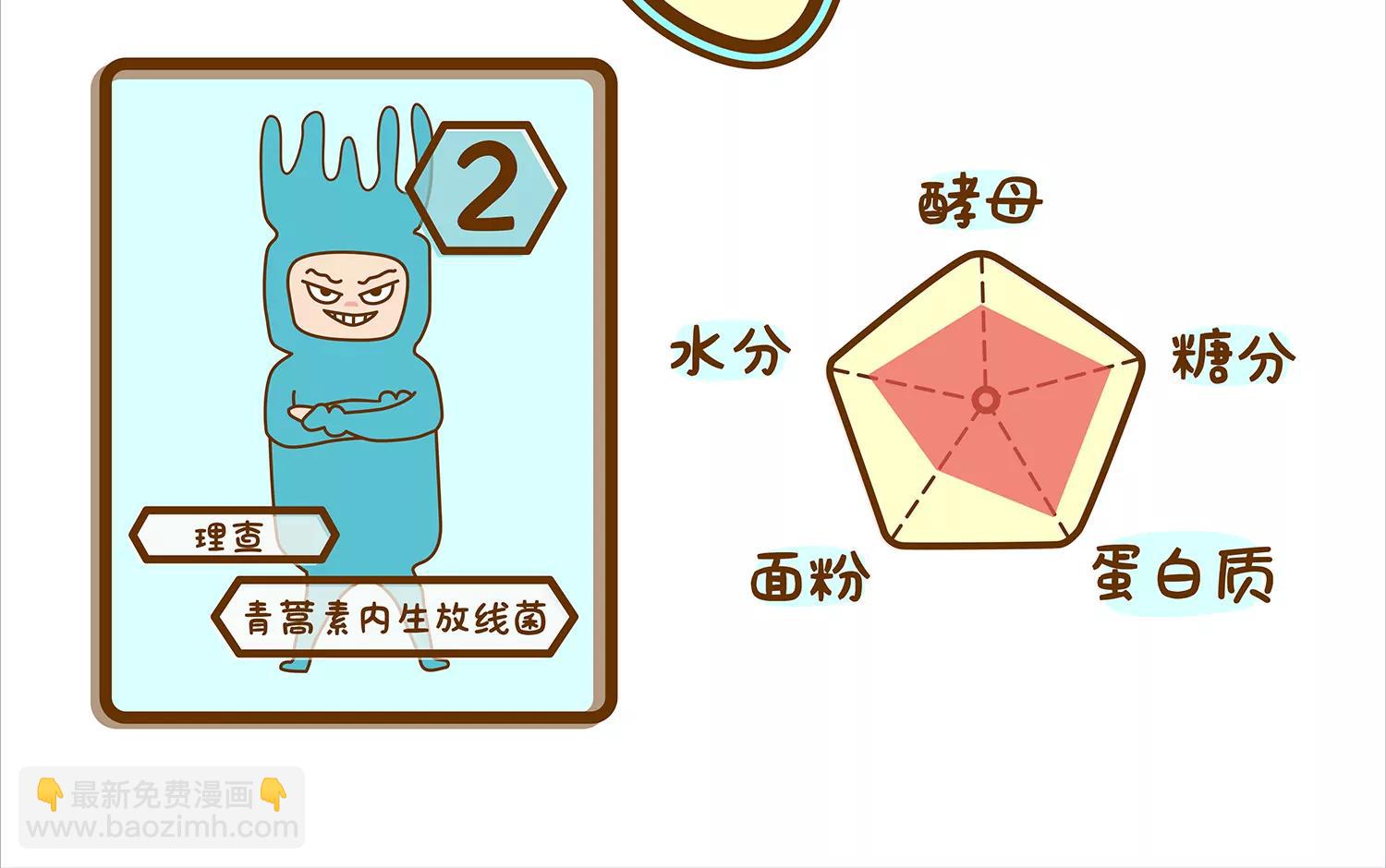面包驾驶员（三）18