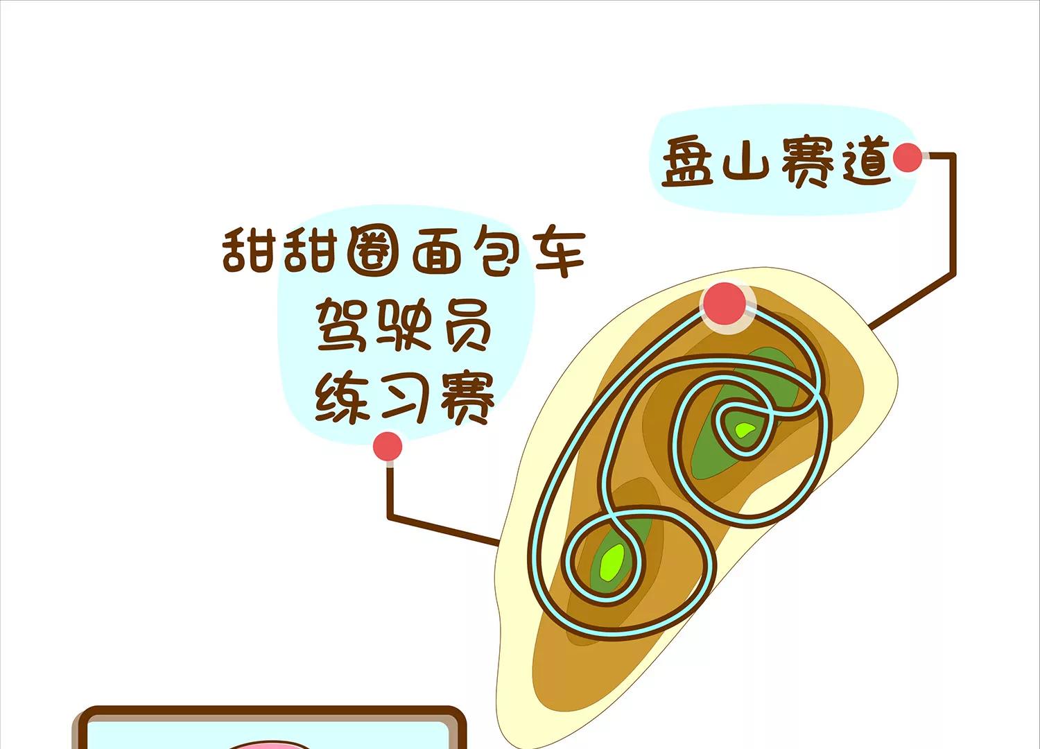 面包驾驶员（三）29