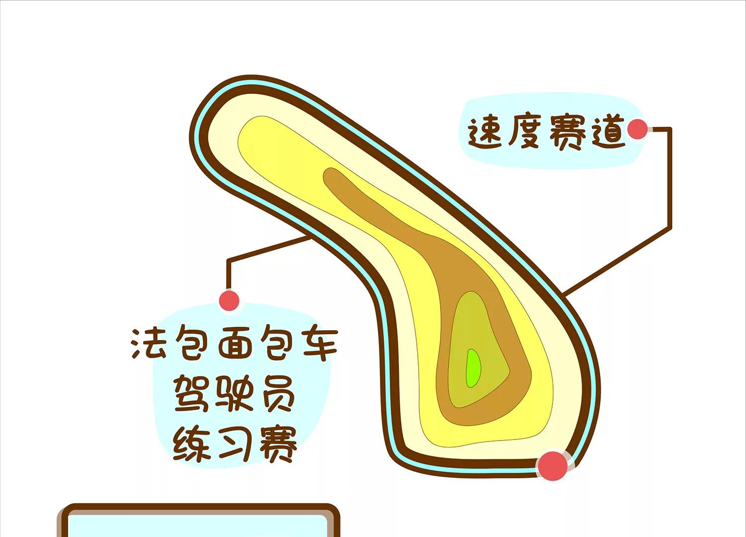 面包驾驶员（三）45
