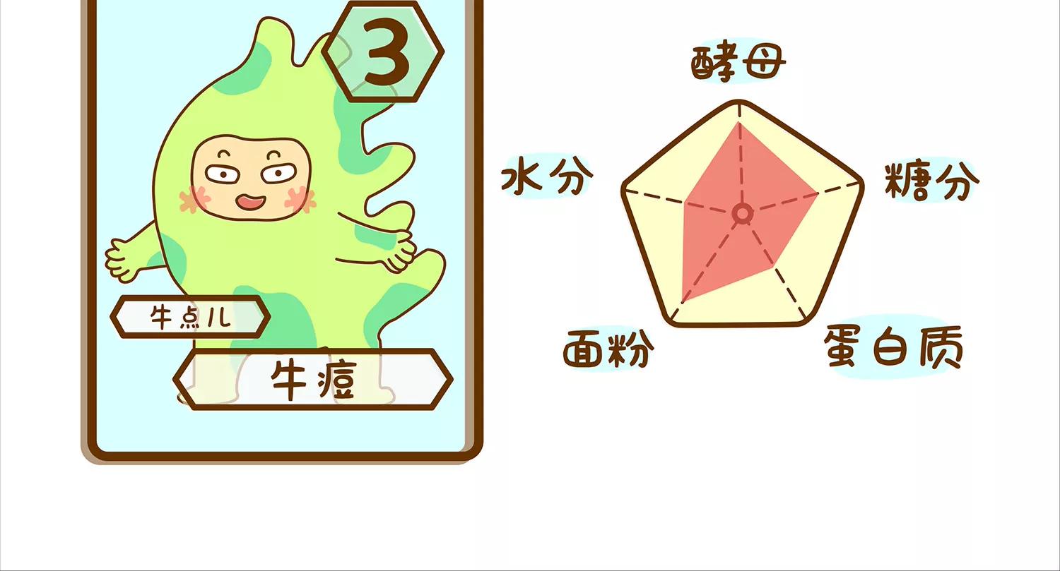 面包驾驶员（三）50