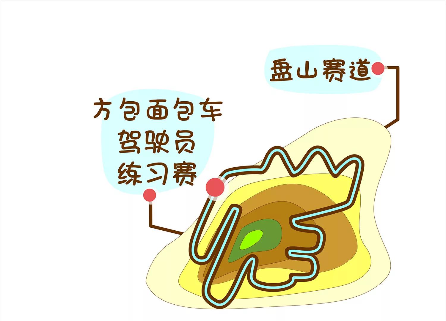 面包驾驶员（三）7