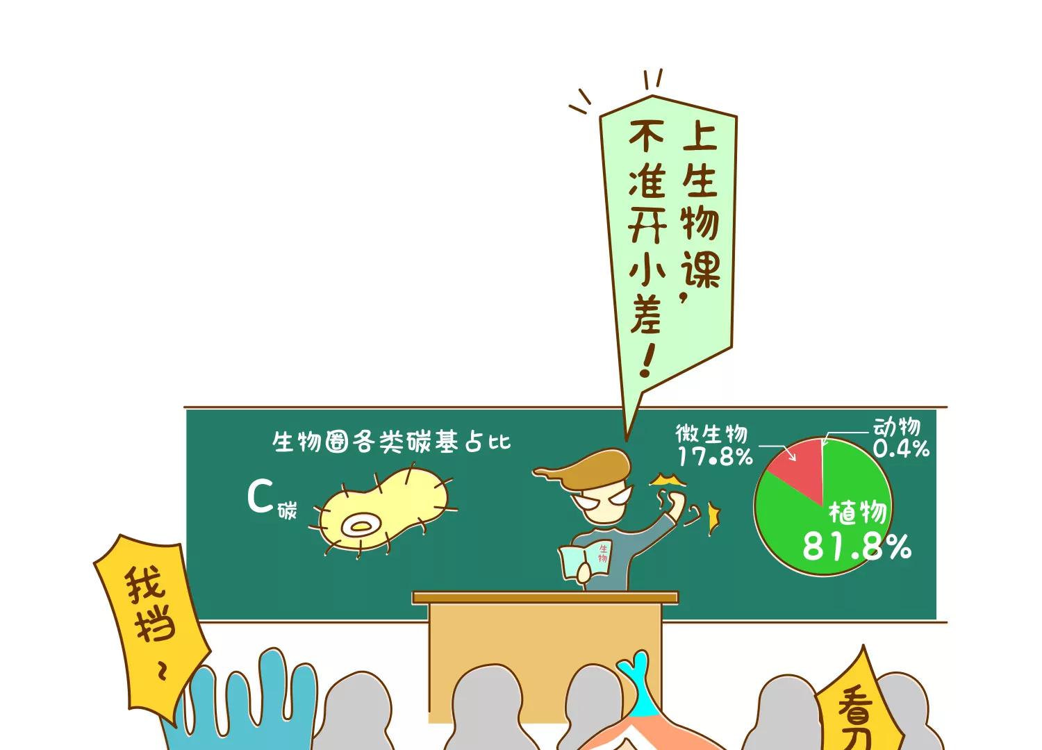好痒啊~八卦组织2