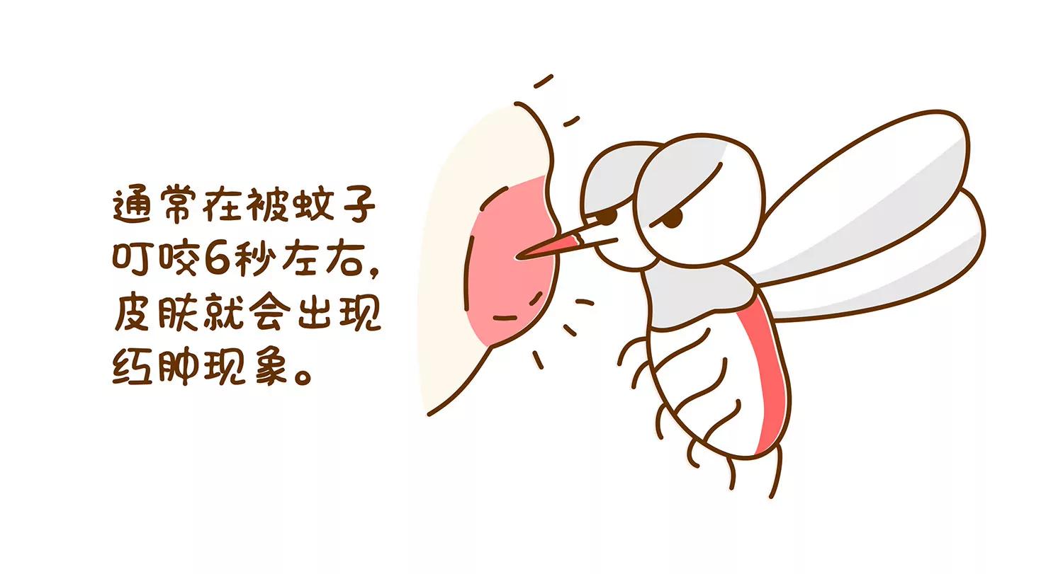 好痒啊~八卦组织32