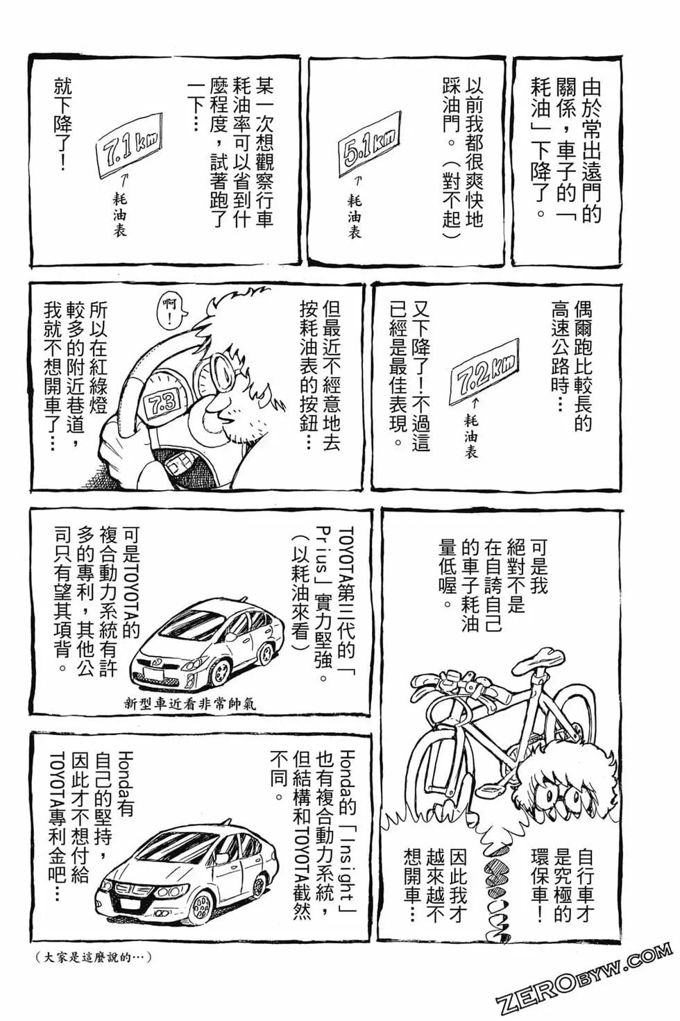 第21卷194