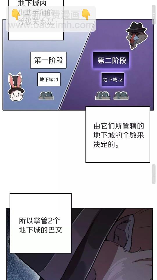 第26话 屠龙！36