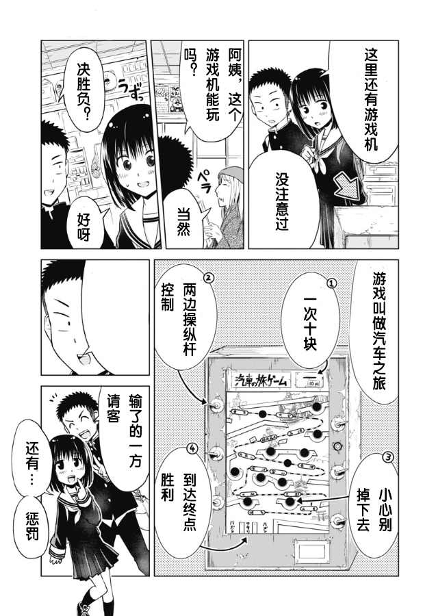第3话4