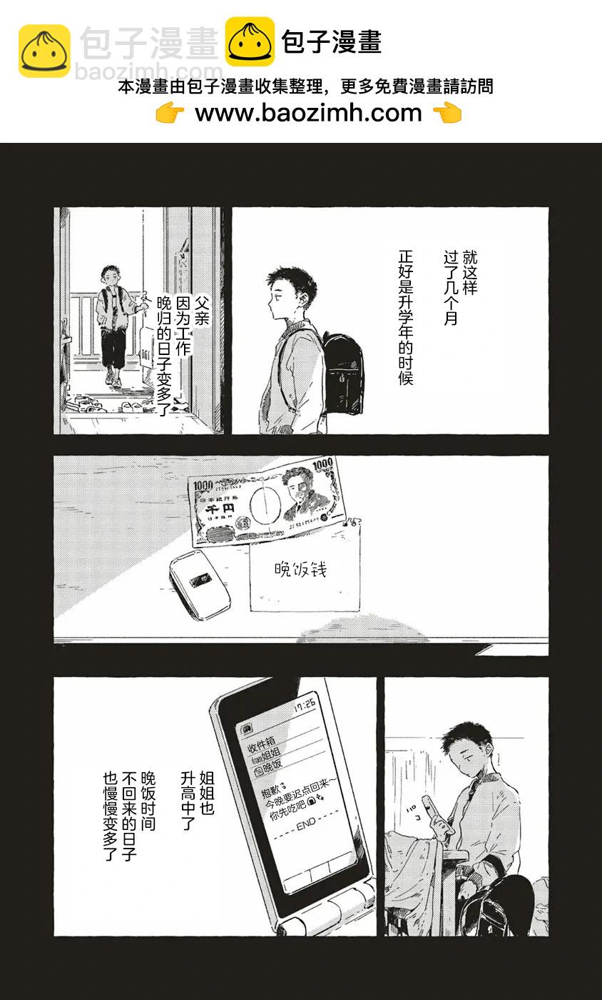 第12.2话3