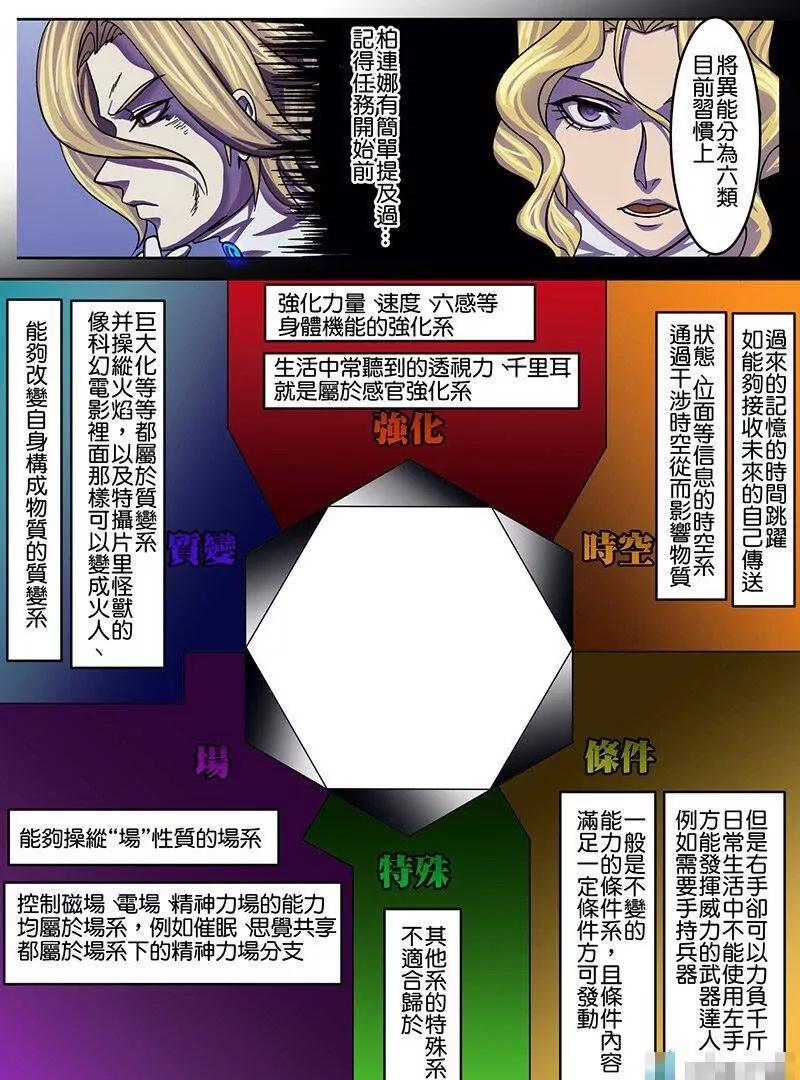 第06话 位移置换（上）18