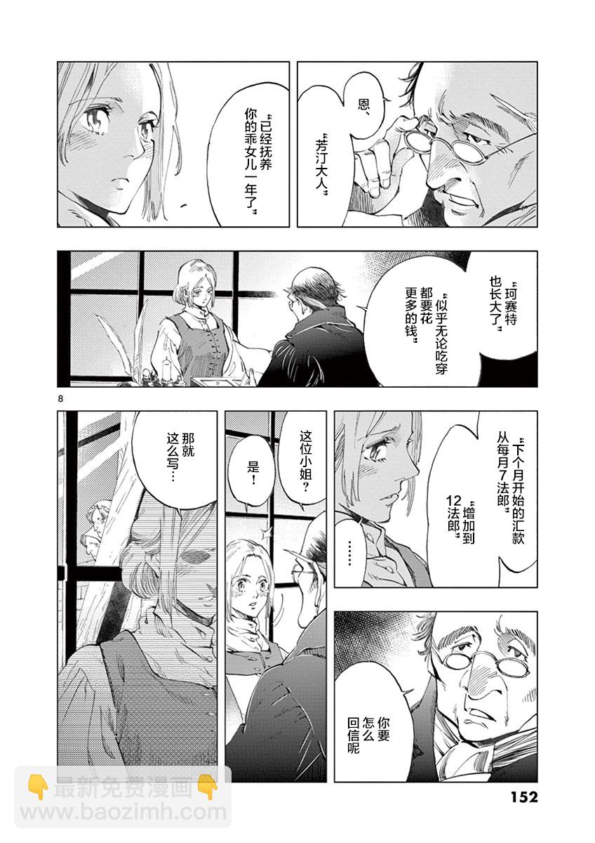 第7话 下降7