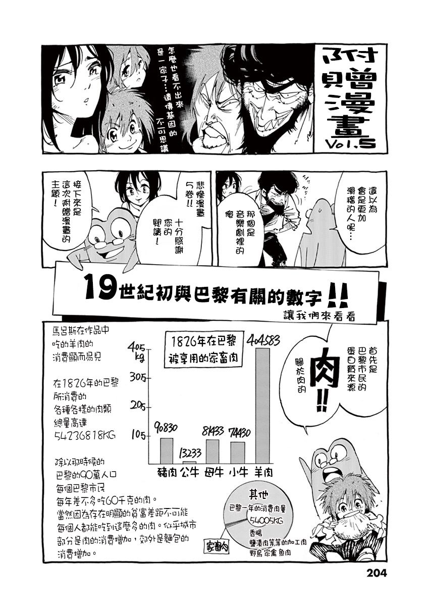 第20话 容德雷特几乎哭出来60