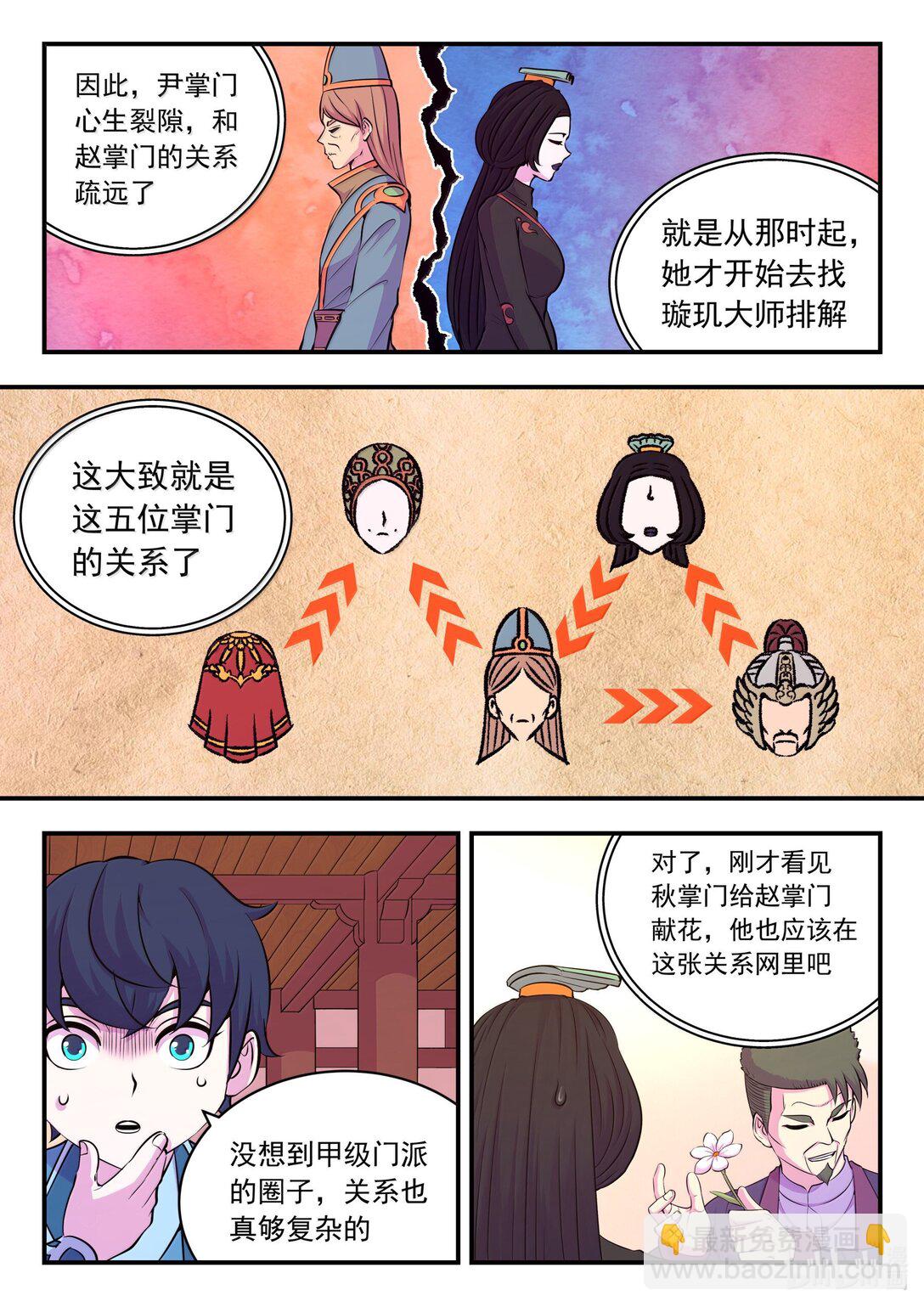 258 中立十三人11