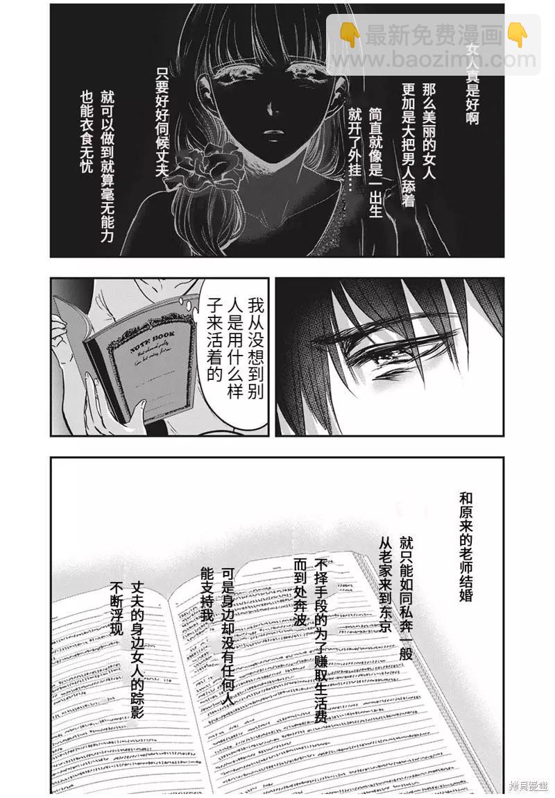 第64话3