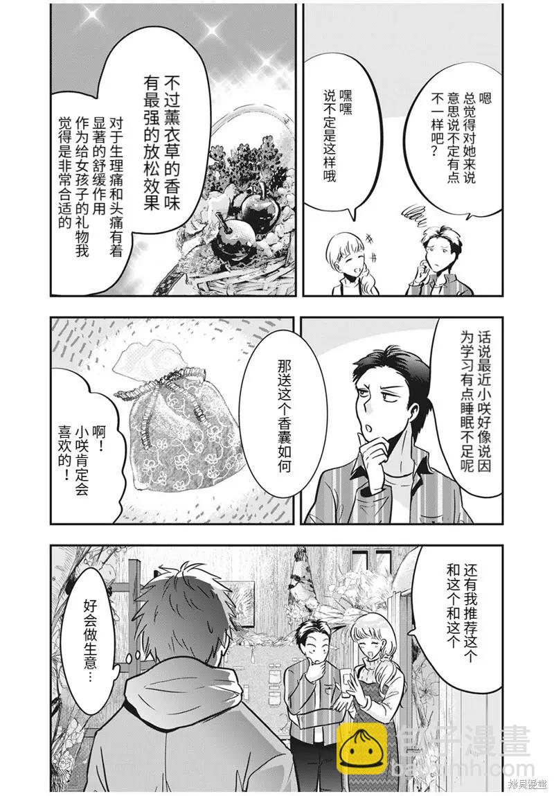 后日谈5