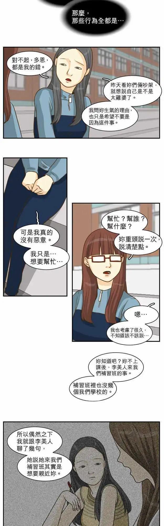 第16回7