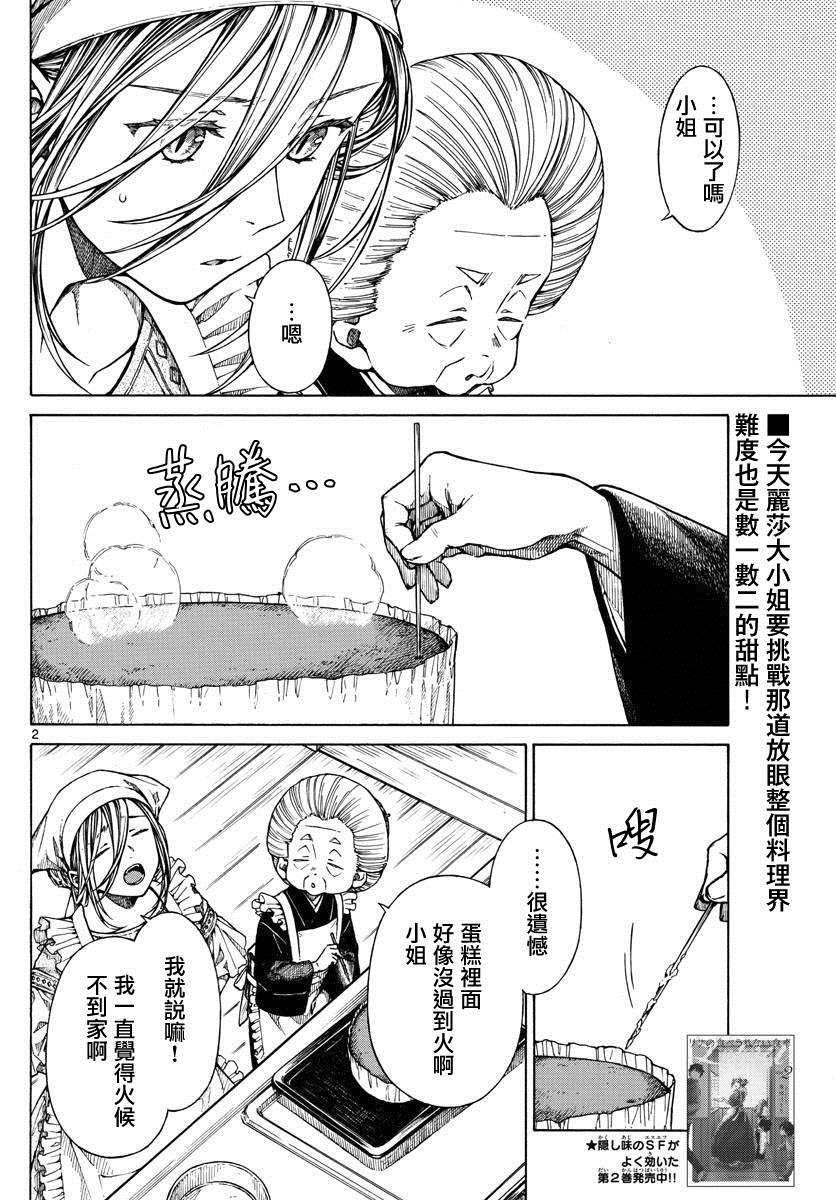 第21话 生日夜1