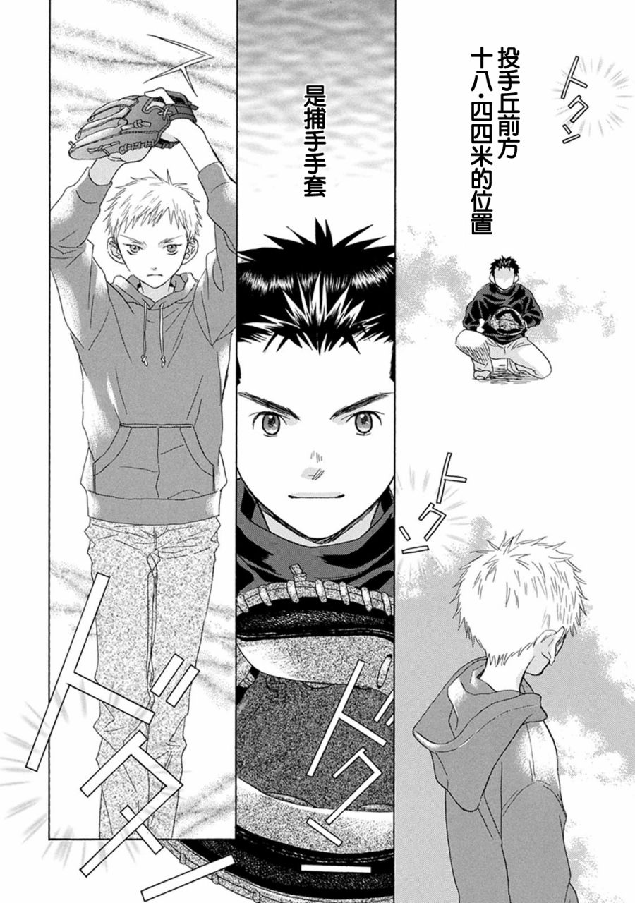 第1话 起点55