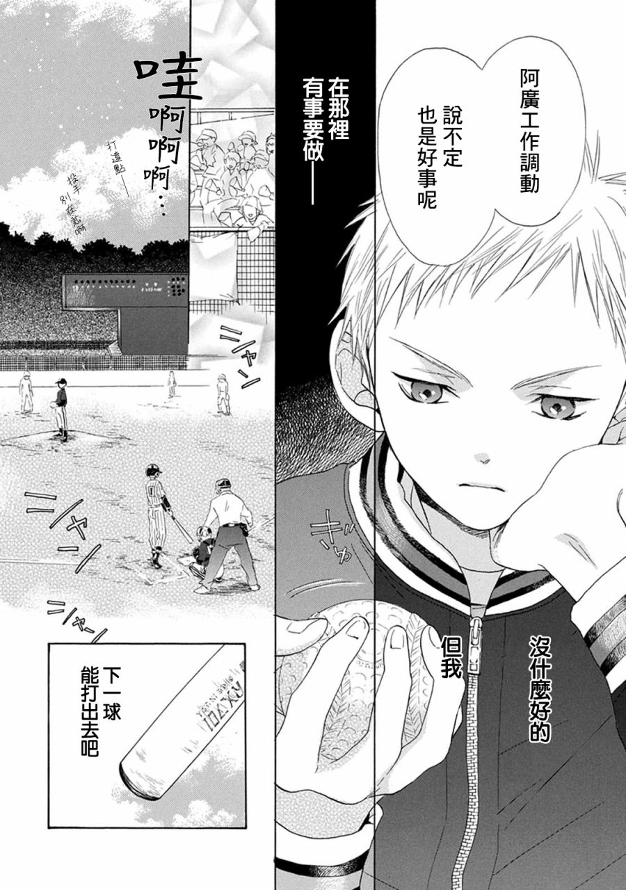 第1话 起点6