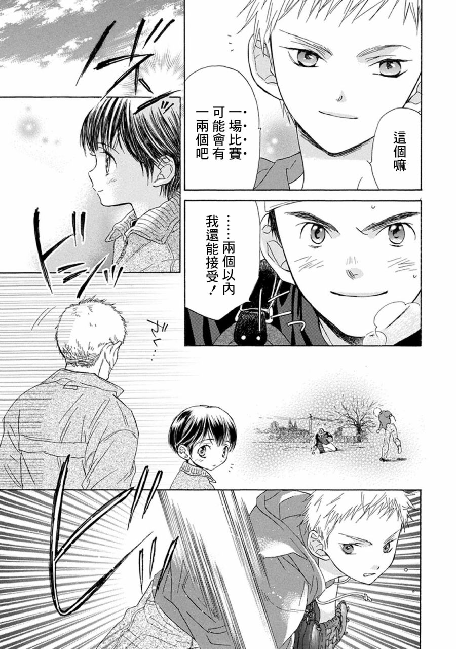 第1话 起点63