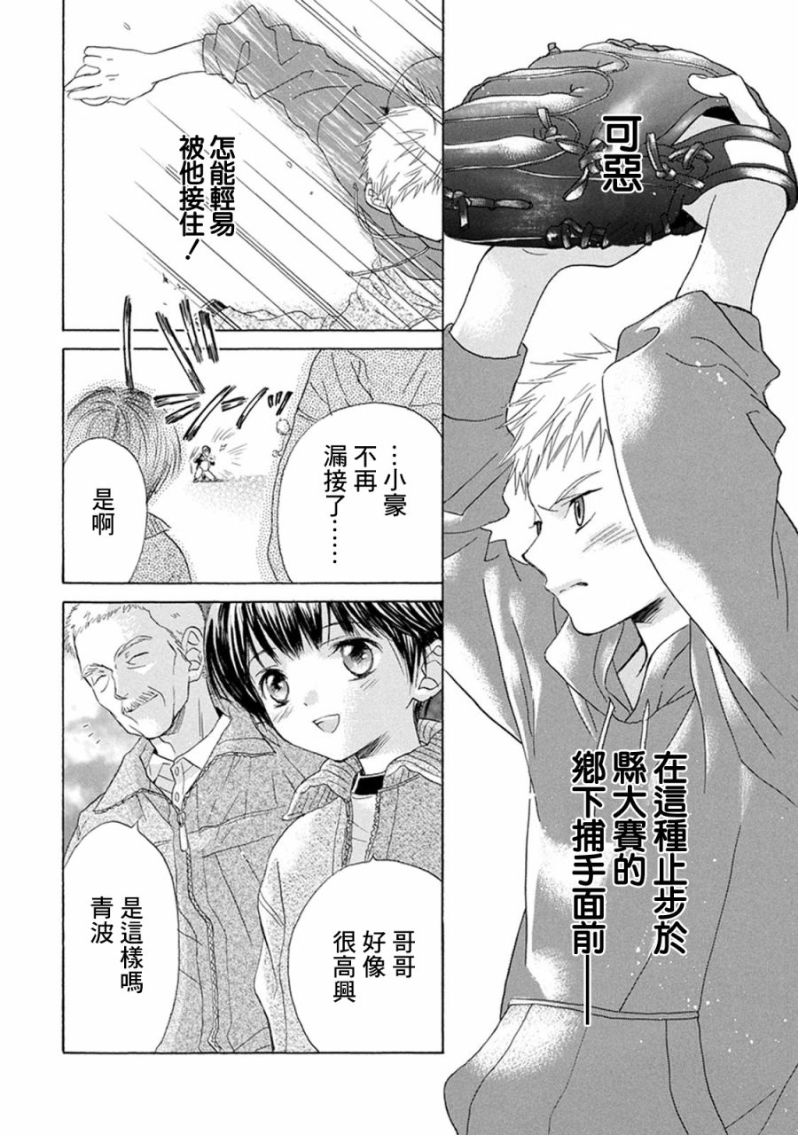 第1话 起点66