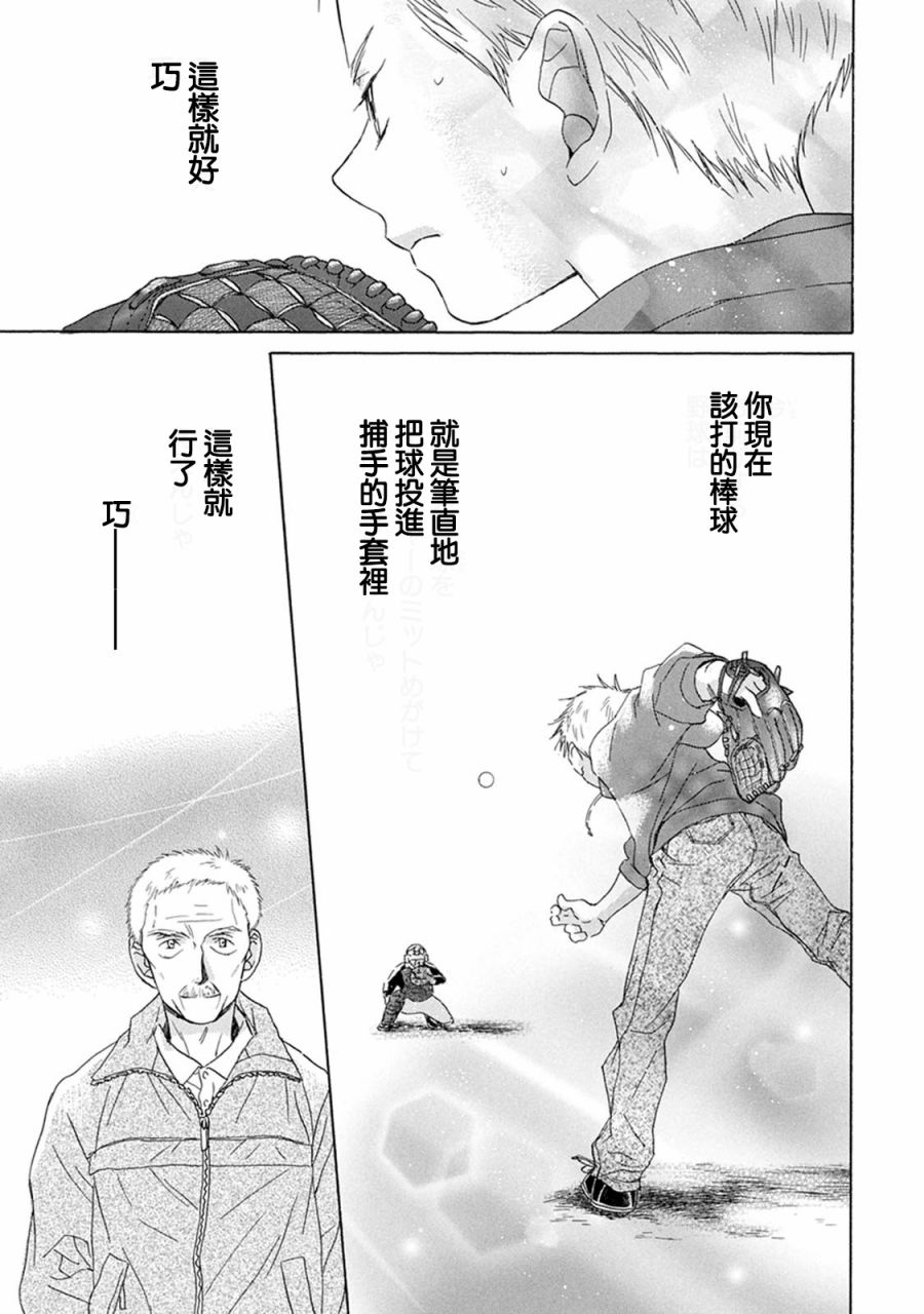 第1话 起点67