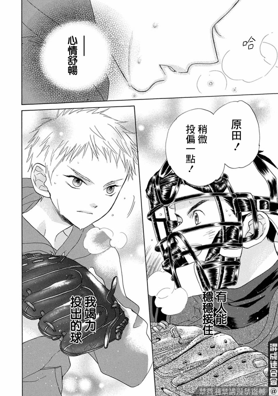第1话 起点68