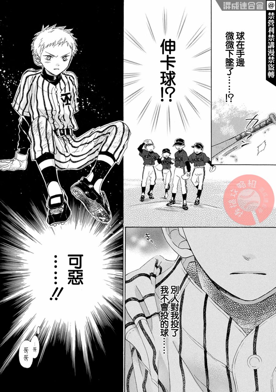 第1话 起点8