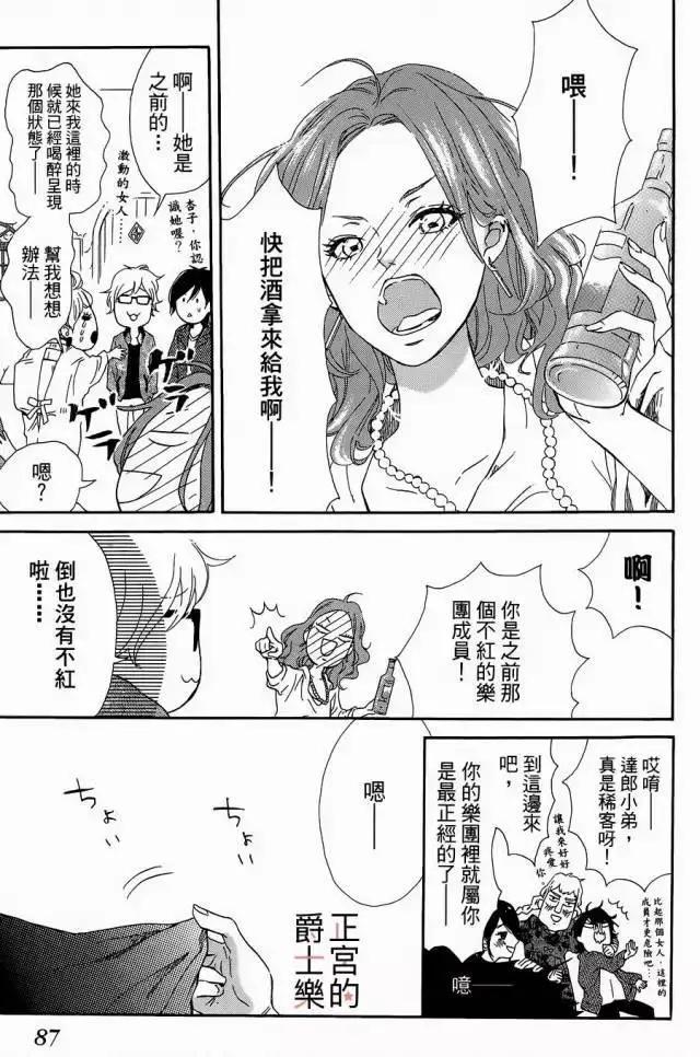 第8回 蓝天吉他18