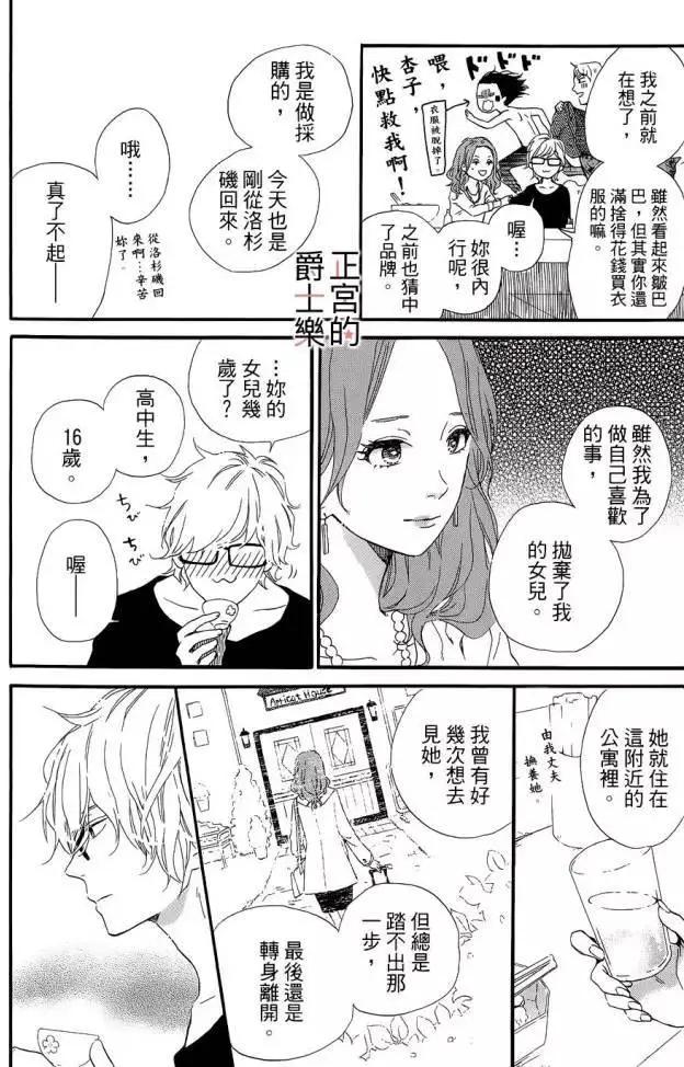 第8回 蓝天吉他19