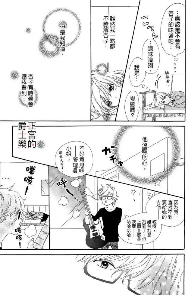 第8回 蓝天吉他26