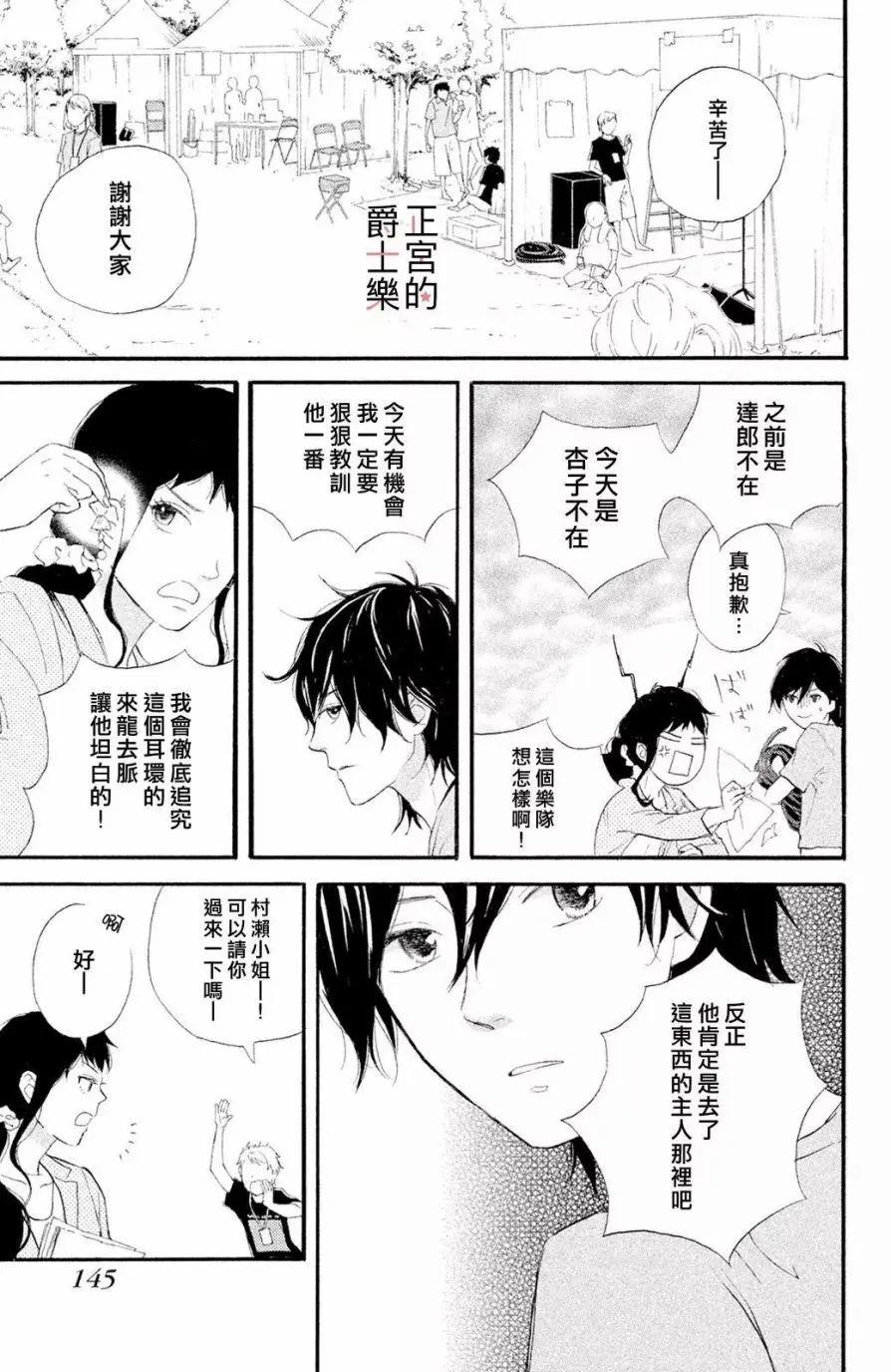 第20回10