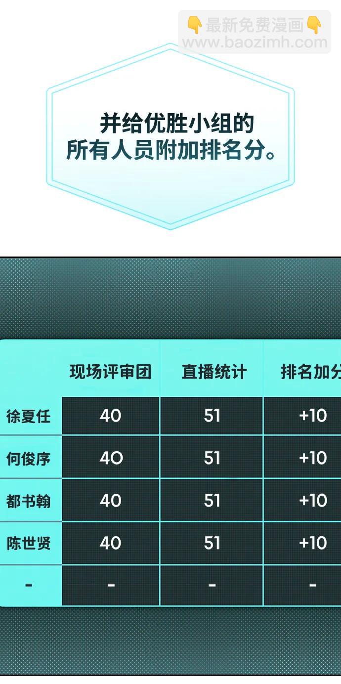 第18话82