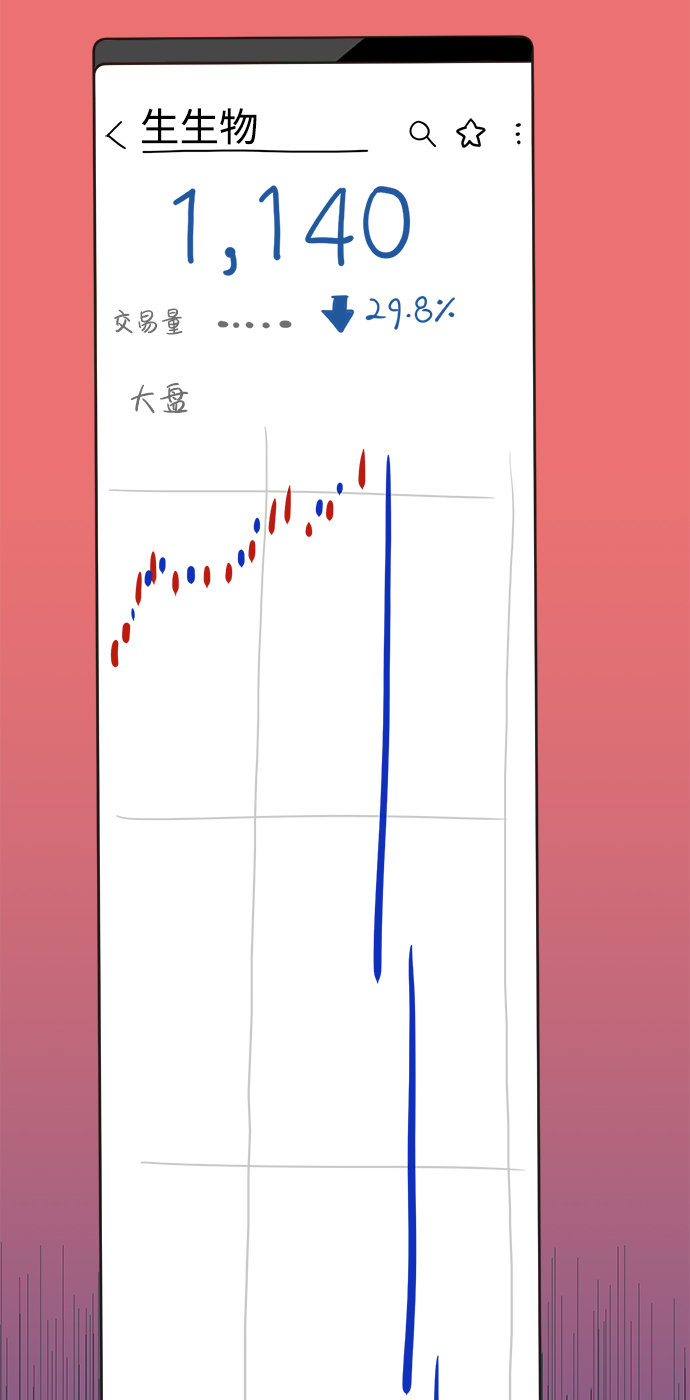 第37话53