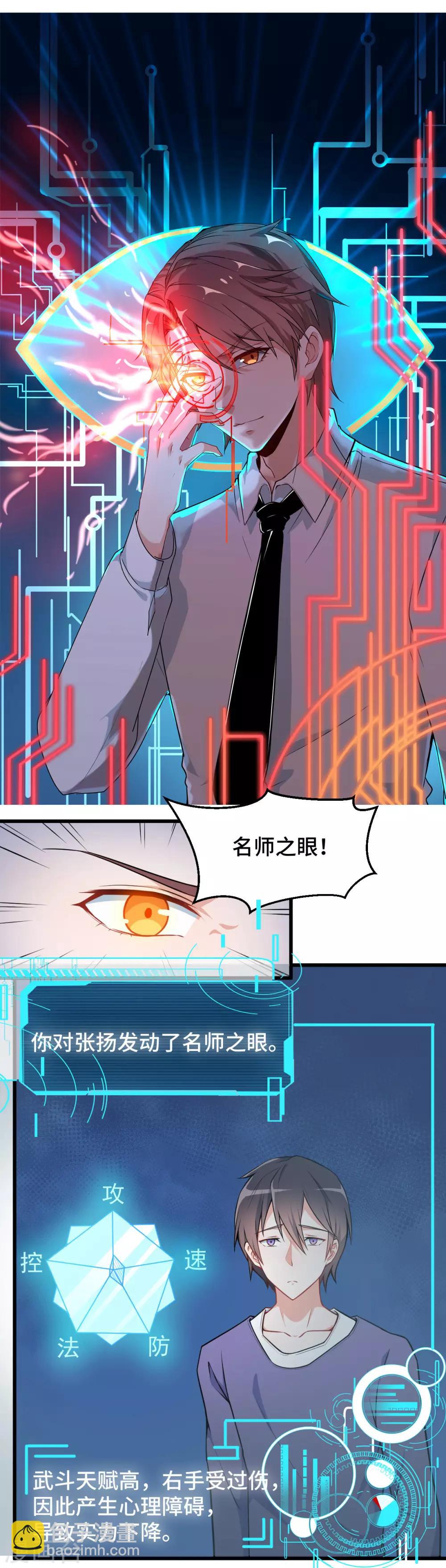 第2话 特殊的指点5