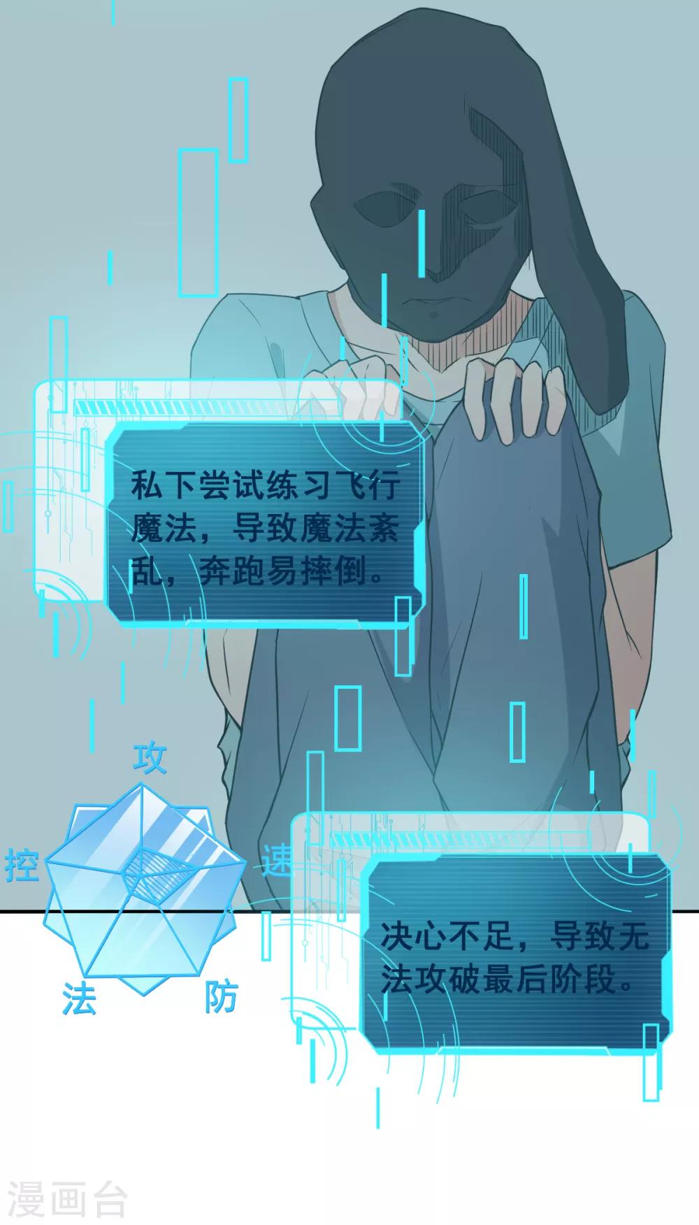 第16话 扔下楼8