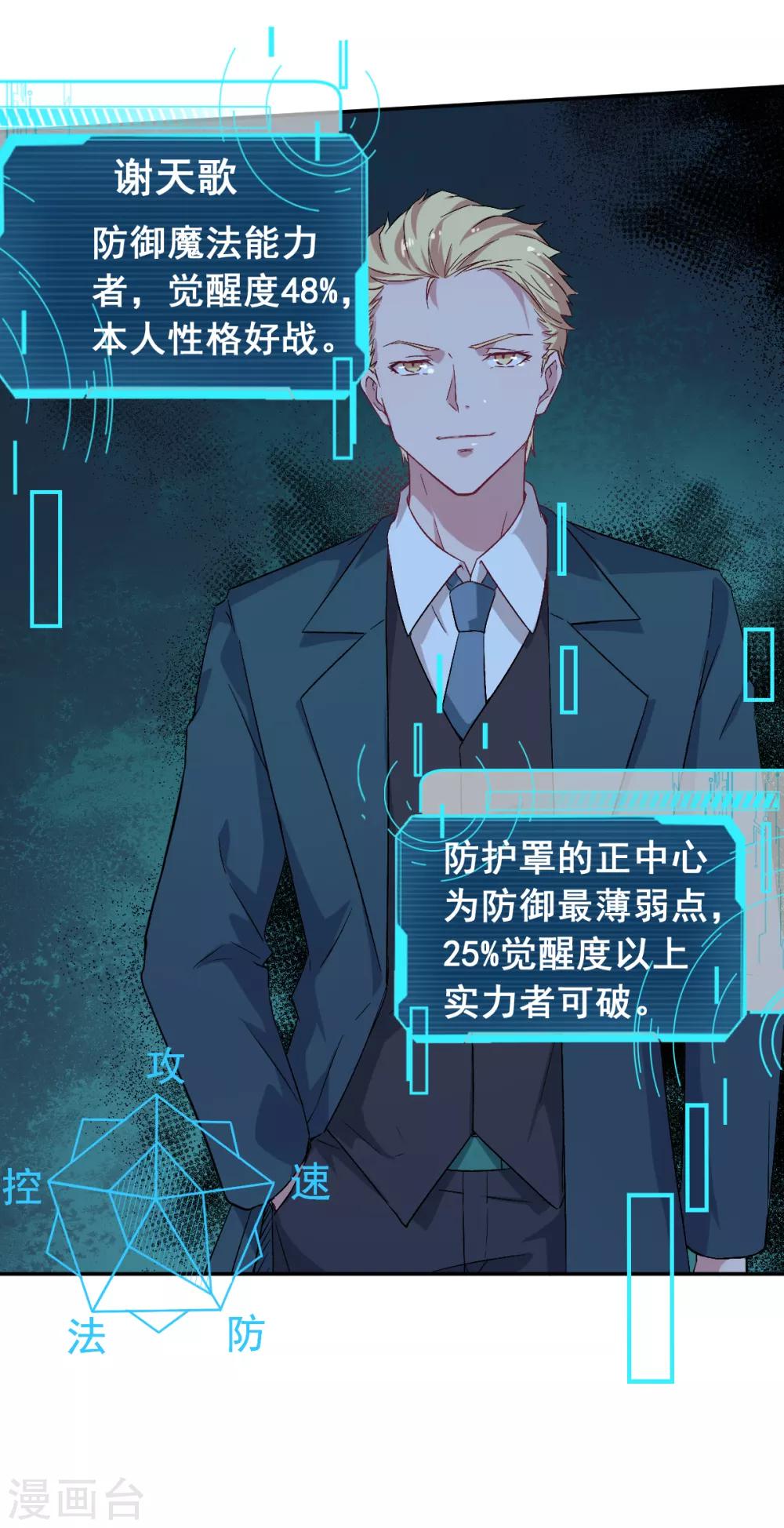 第19话 给我挨个虐他！9