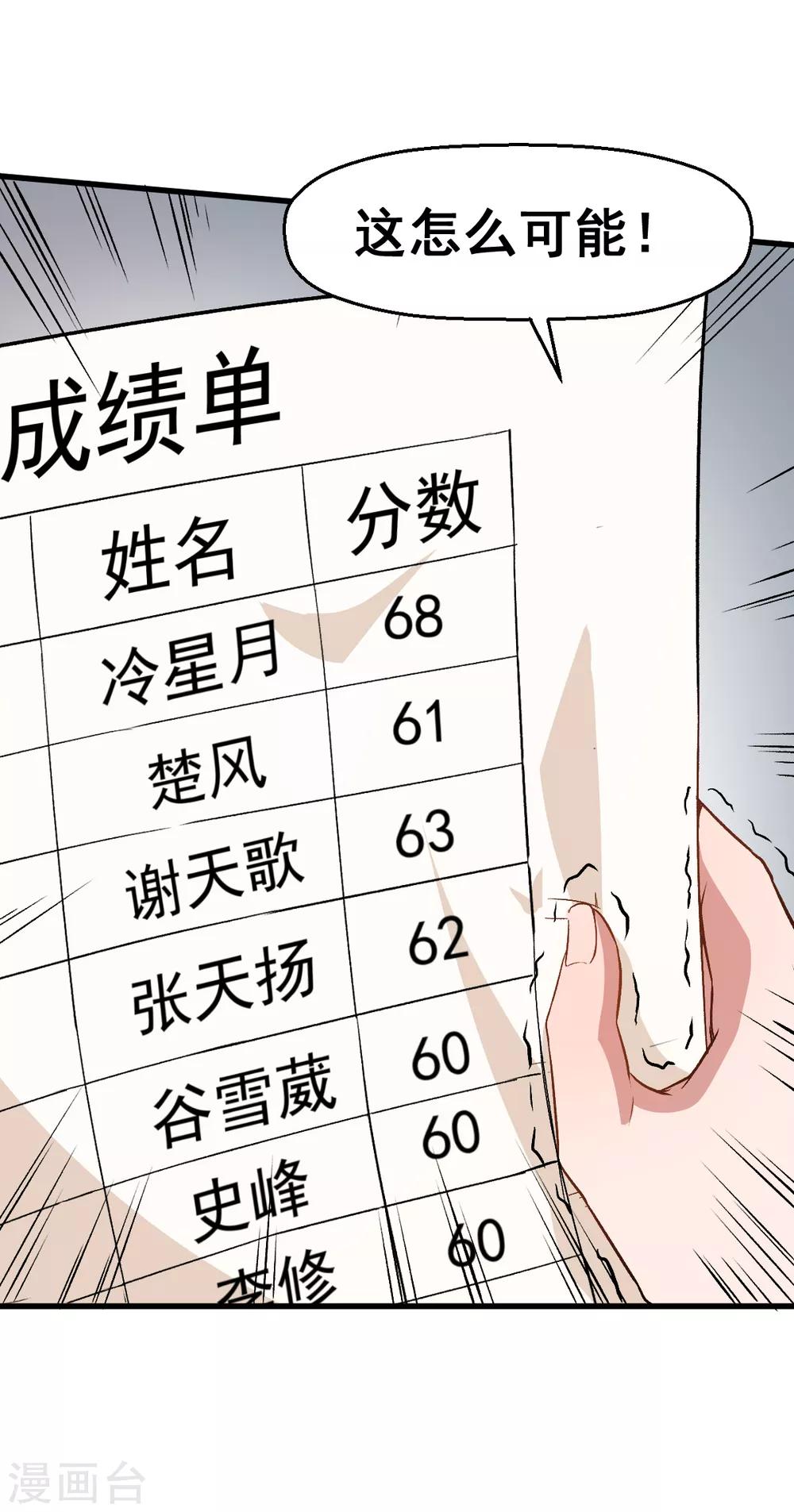第37话 考核第一关22