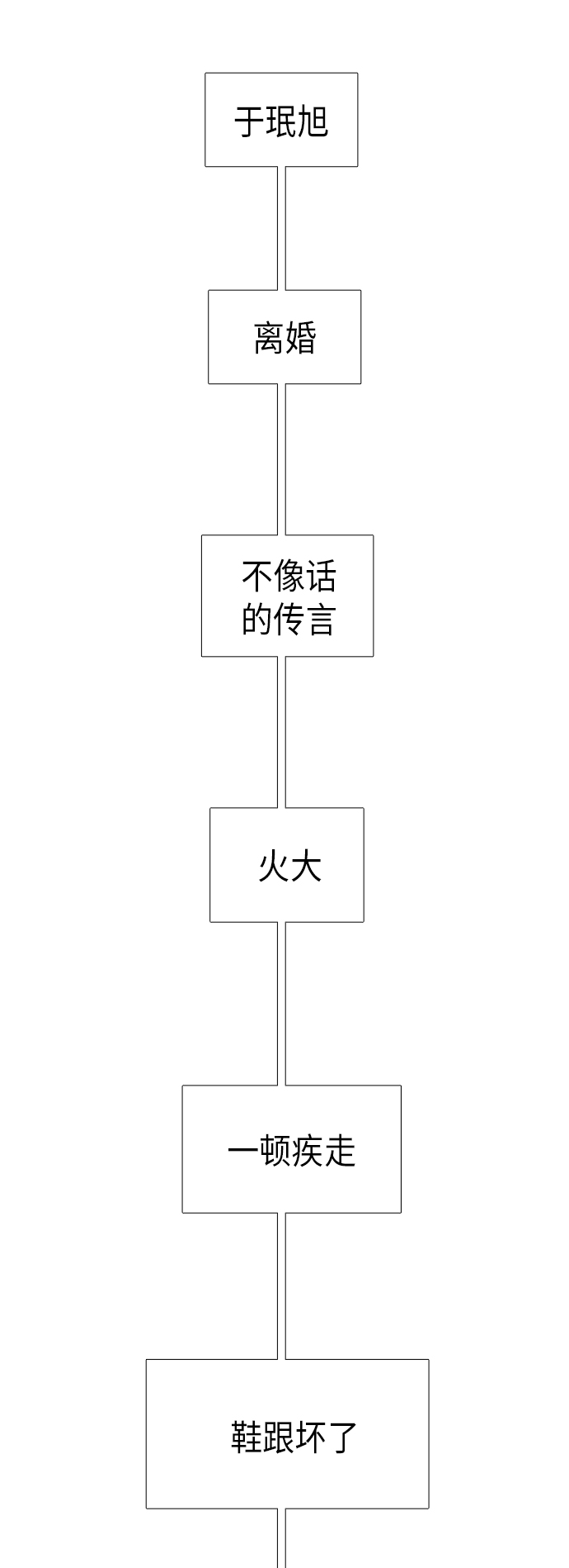 第4话26
