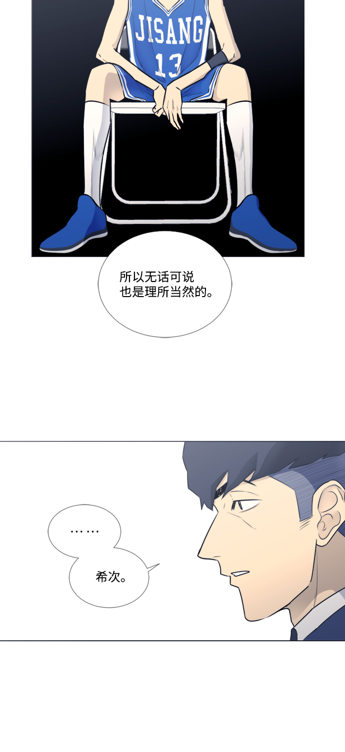 第21话35