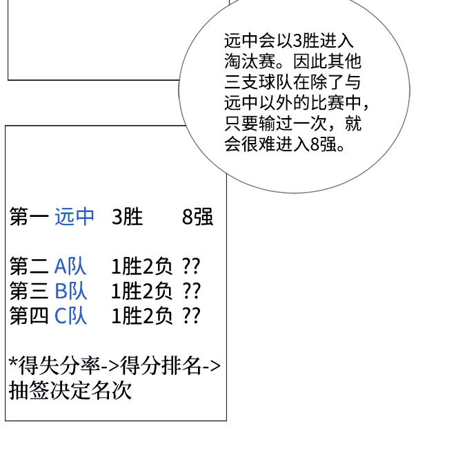 第26话27