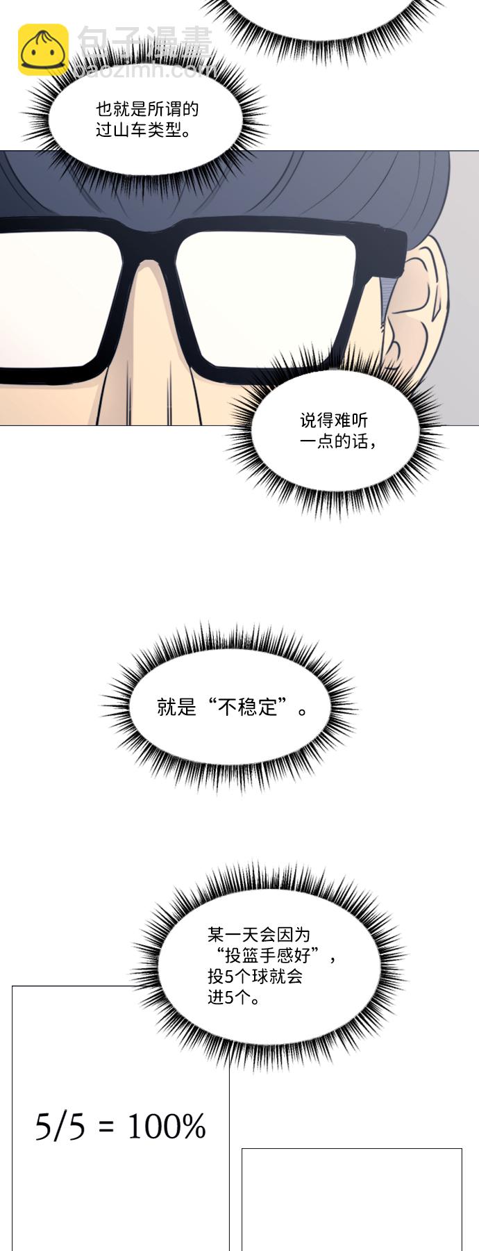 第40话29
