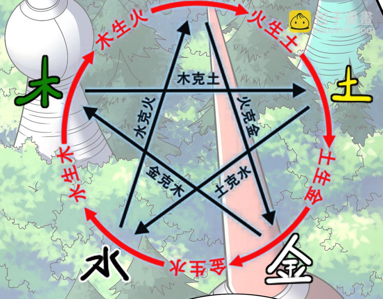 第90话 我已有破阵之策~77