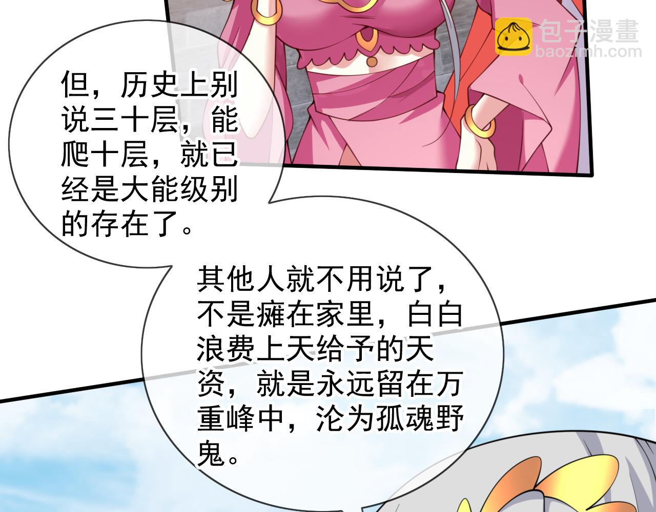 第144话 万重峰的恐怖灵压114