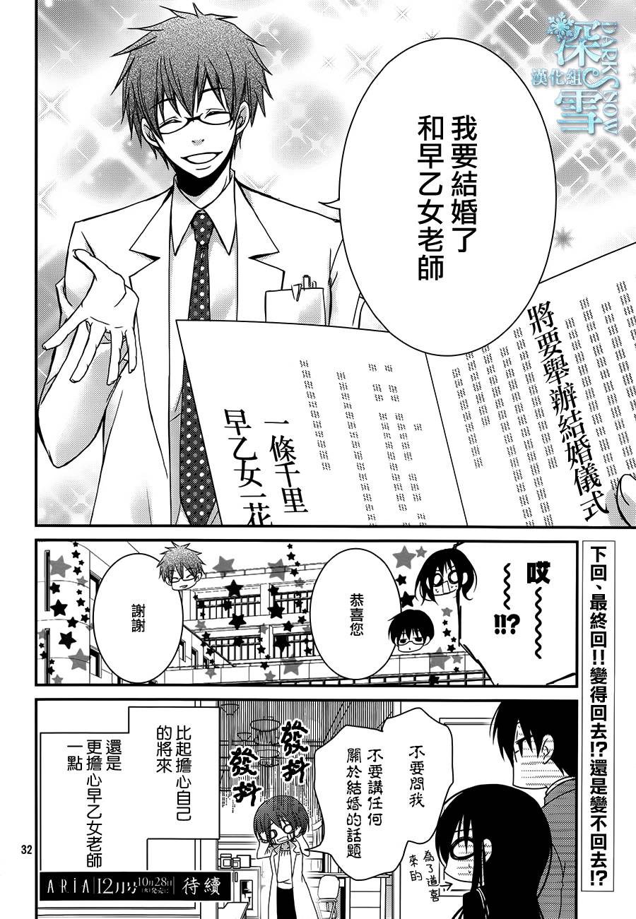 第28话32
