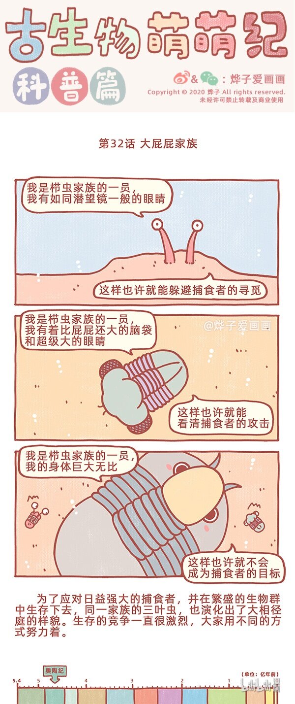 第32话 大屁屁家族0