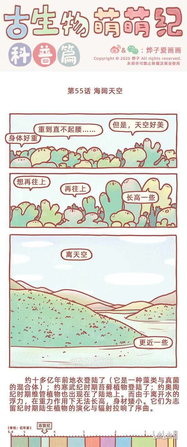 第55话 海阔天空0