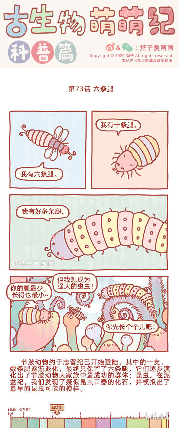第73话 六条腿0