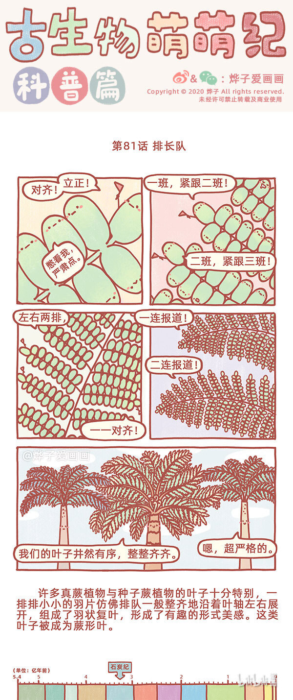 第81话 排长队0