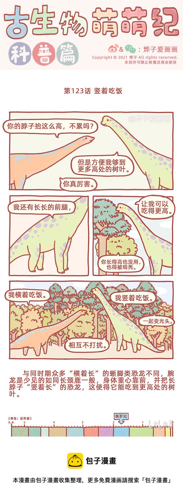 第123话 竖着吃饭0