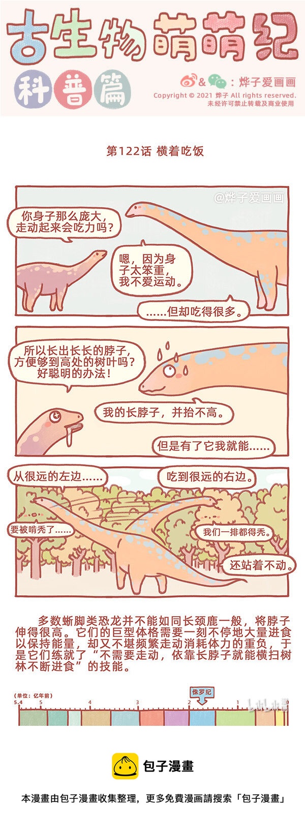 第122话 横着吃饭0