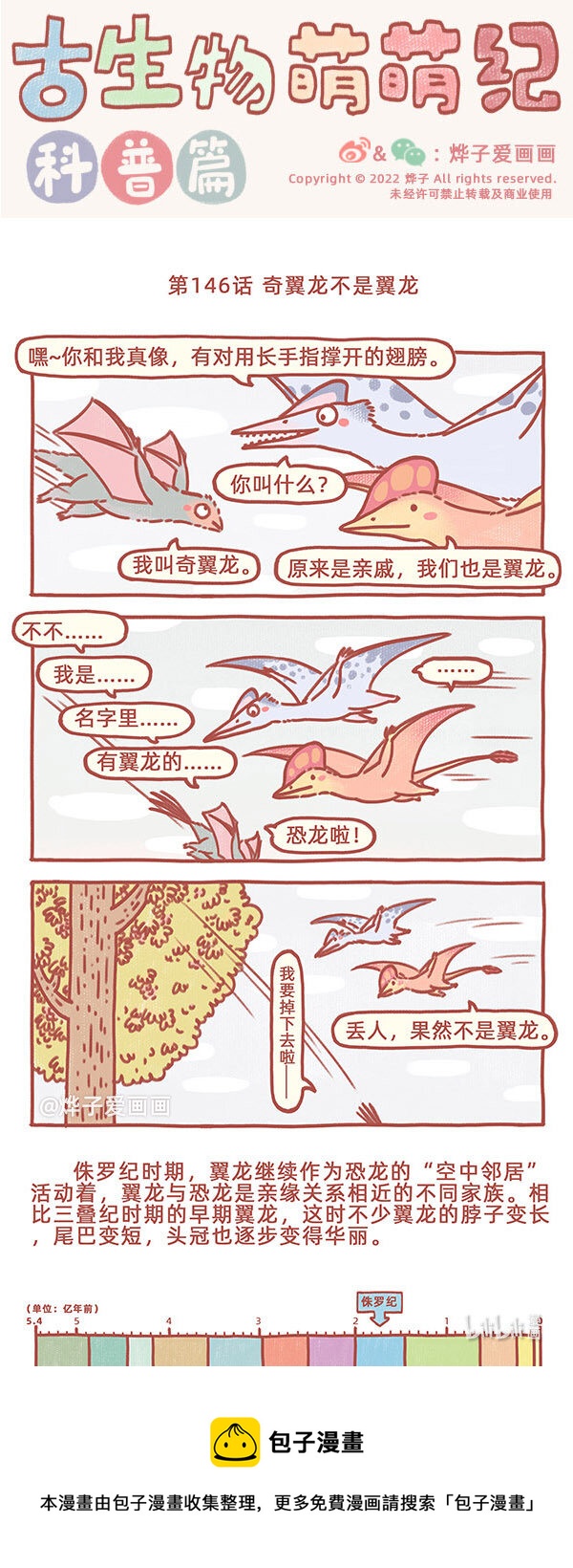 第146话 奇翼龙不是翼龙0